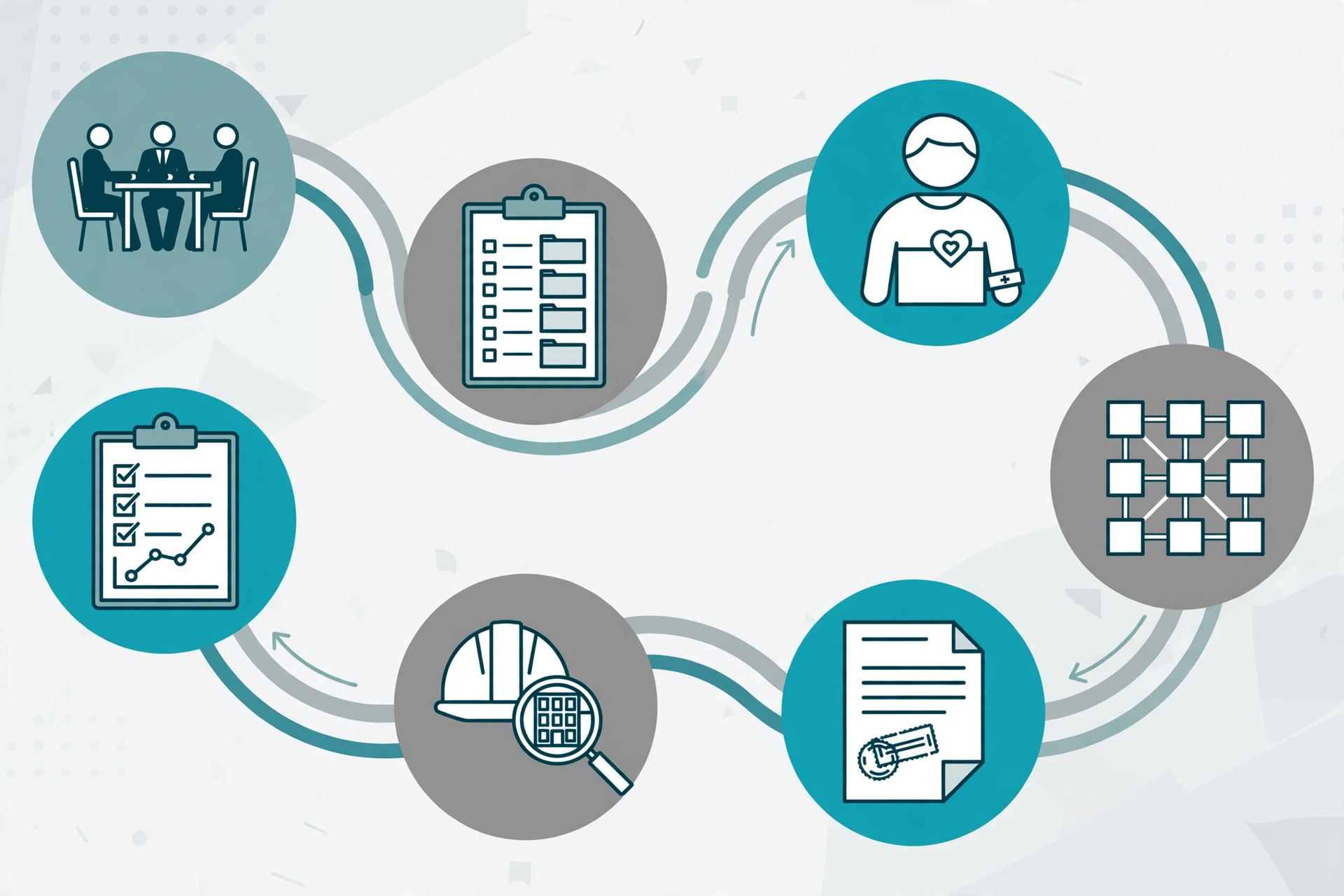 Seven-step workflow for performing an infection control risk assessment before a hospital renovation