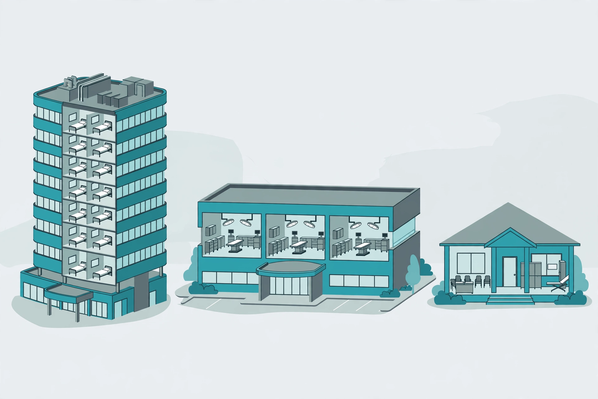 Comparison of a hospital tower, an ambulatory surgery center, and a small doctor's office building