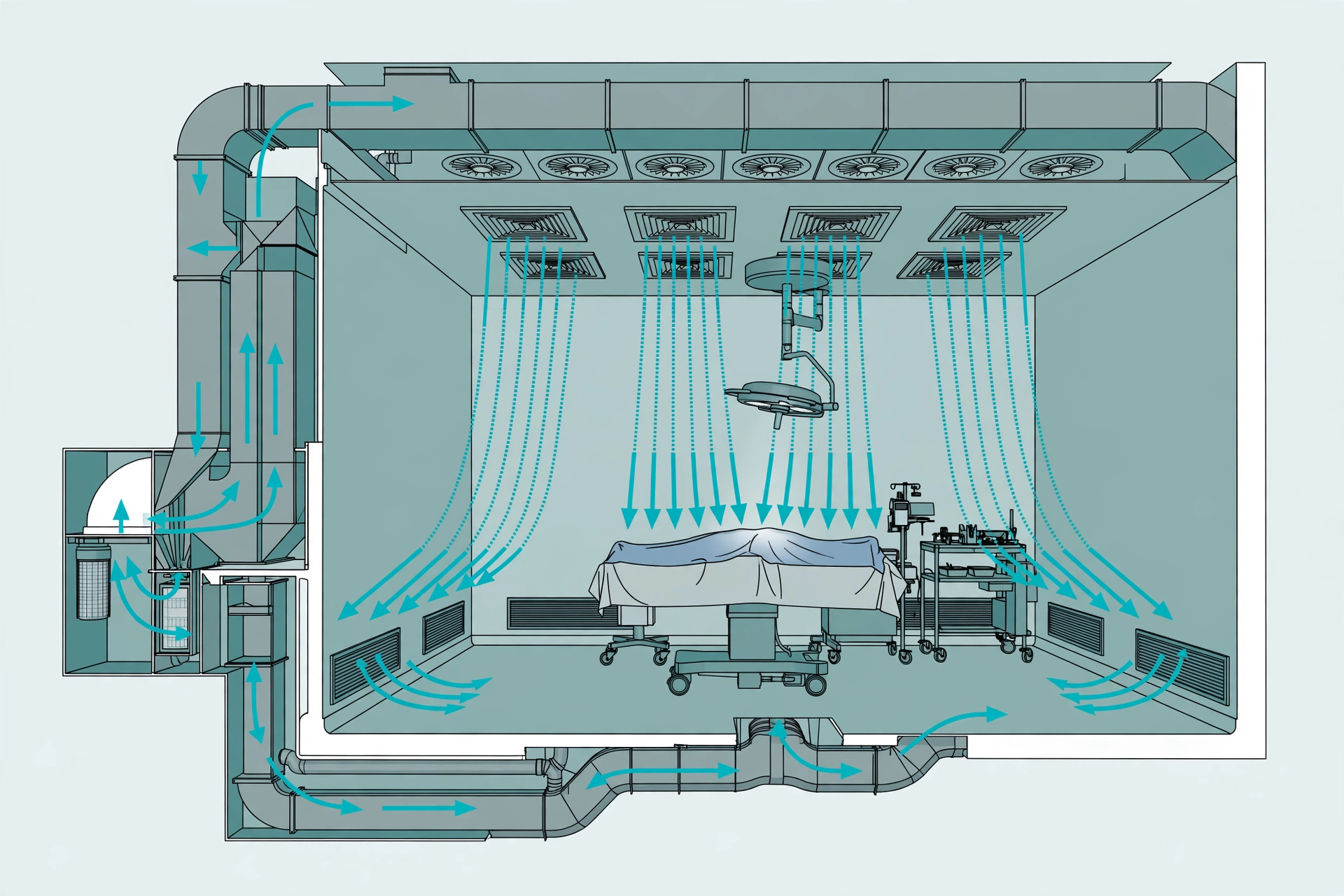Cutaway of operating room HVAC with ceiling diffuser array and low wall return grilles showing airflow patterns